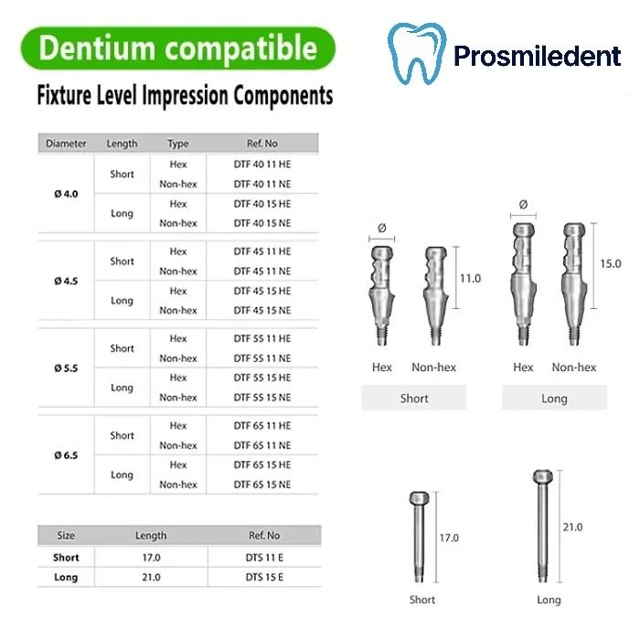 Closed Tray Impression Coping-Compatible with Dentium SuperLine ll, SuperLine - Image 2