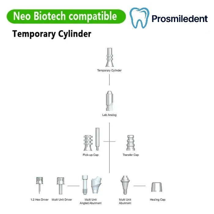 Multi Temporary Cylinder-Compatible with Neo Biotech - Image 3