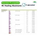 Healing Abutment-RC-Compatible with ITI-straumann - Image 2