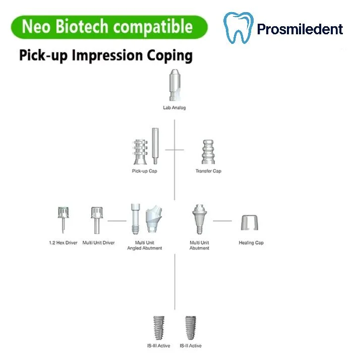 Pick-up lmpression Coping-Compatible with Neo Biotech - Image 3