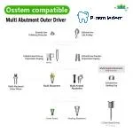 Multi Square Driver-Compatible with Osstem Hiossen TS - Image 3