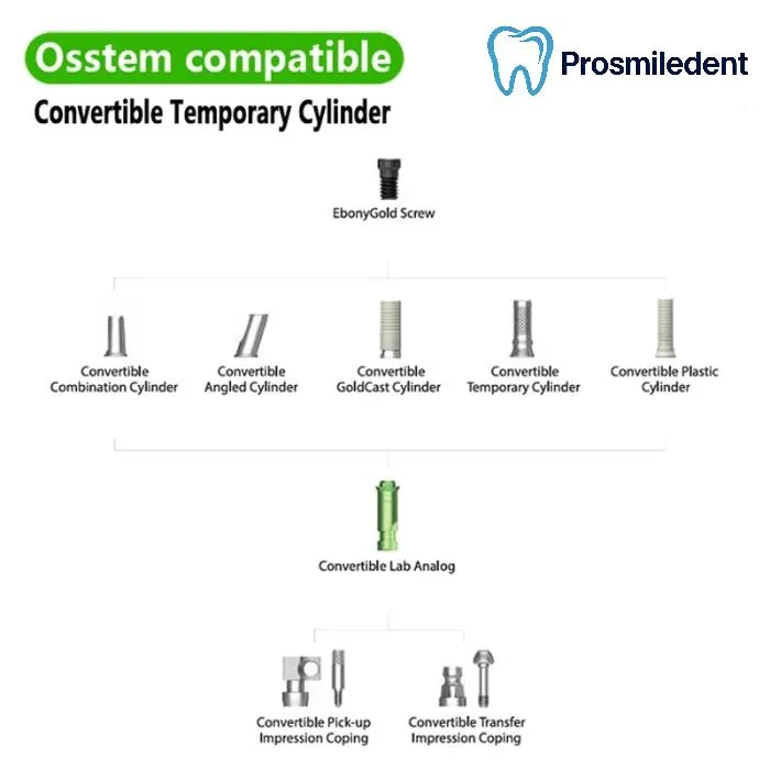 Multi Temporary Abutment-Compatible with Osstem Hiossen TS - Image 3