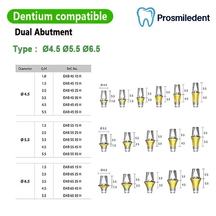 Multi-unit Straight Abutment-Compatible with Dentium SuperLine ll, SuperLine - Image 2