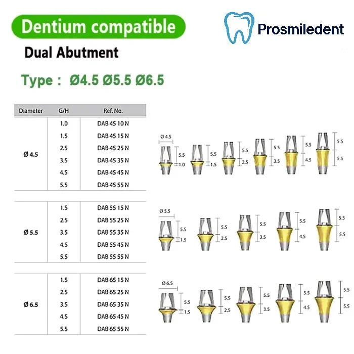 Multi-unit Straight Abutment-Compatible with Dentium SuperLine ll, SuperLine - Image 3