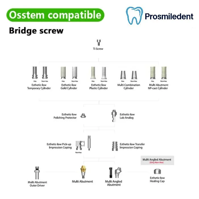 Multi unit screw-Compatible with Osstem Hiossen TS - Image 3