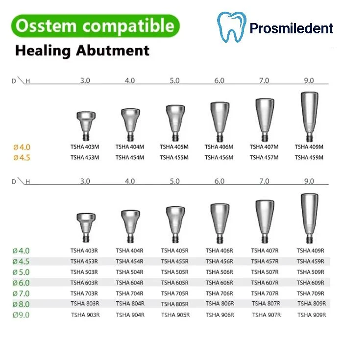 Healing Abutment-Compatible with Osstem Hiossen TS - Image 2