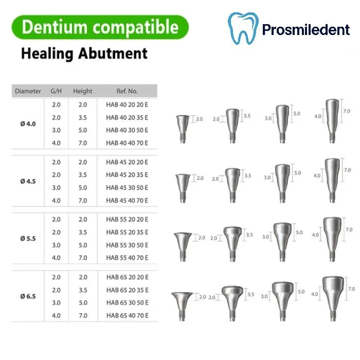Healing Abutment-Compatible with Dentium SuperLine ll, SuperLine - Image 2