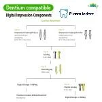 Digital lmpression Components-Compatible with Dentium SuperLine ll, SuperLine - Image 3