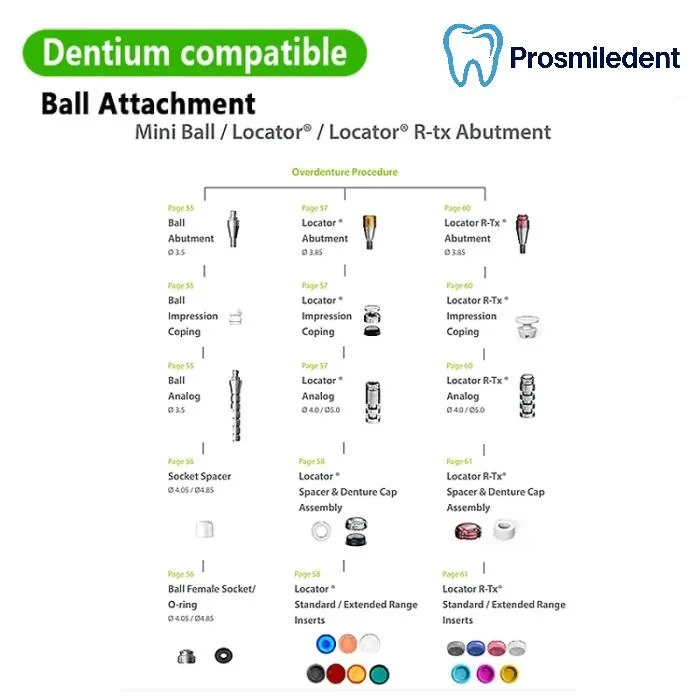 Ball Attachment-Compatible with Dentium SuperLine ll, SuperLine - Image 3