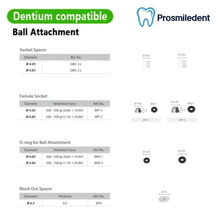 Ball Attachment-Compatible with Dentium SuperLine ll, SuperLine - Image 4