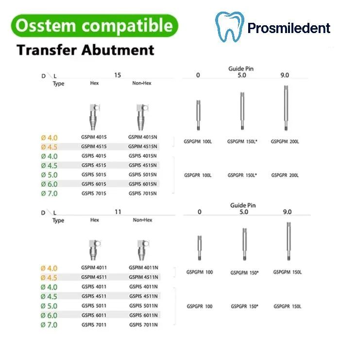 Open Tray Impression Coping-Compatible with Osstem Hiossen TS - Image 2