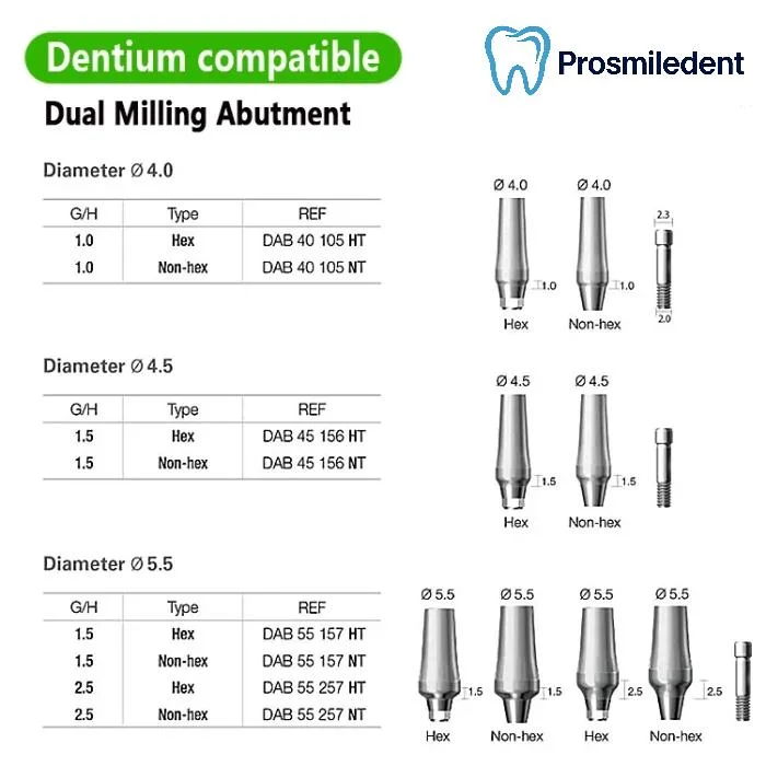 Dual Milling Abutment-Compatible with Dentium SuperLine ll, SuperLine - Image 2