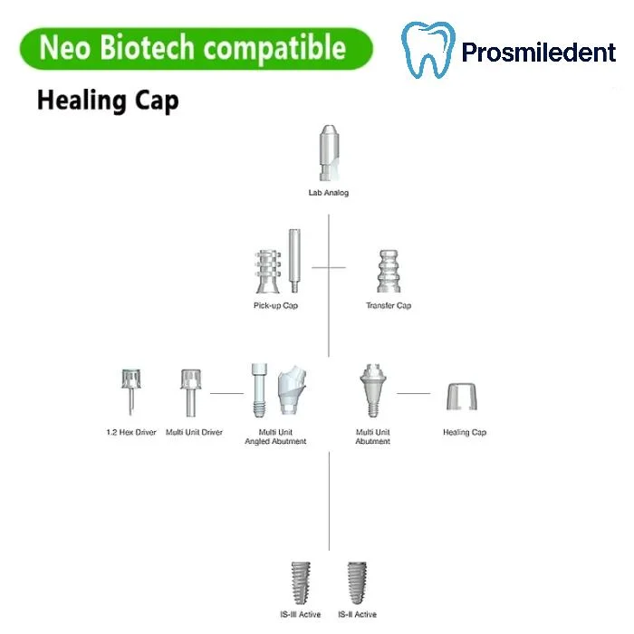 Healing Cap-Compatible with Neo Biotech - Image 3